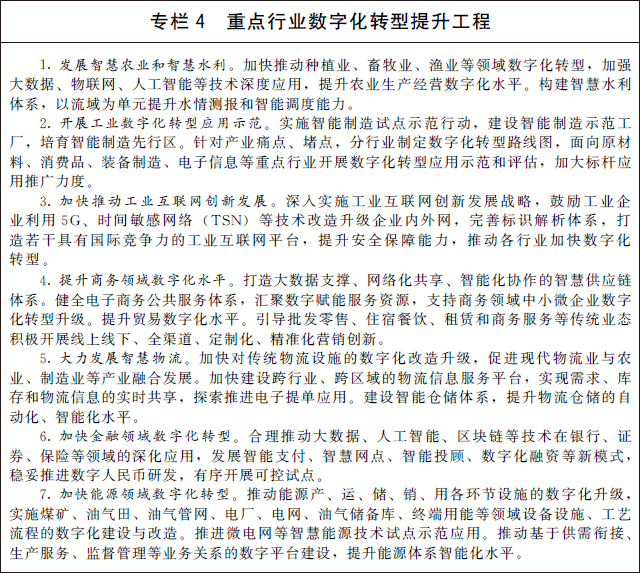 國(guó)務(wù)院關(guān)于印發(fā)  “十四五”數(shù)字經(jīng)濟(jì)發(fā)展規(guī)劃的通知(圖5)