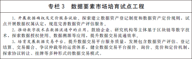 國(guó)務(wù)院關(guān)于印發(fā)  “十四五”數(shù)字經(jīng)濟(jì)發(fā)展規(guī)劃的通知(圖4)