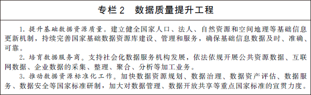 國(guó)務(wù)院關(guān)于印發(fā)  “十四五”數(shù)字經(jīng)濟(jì)發(fā)展規(guī)劃的通知(圖3)