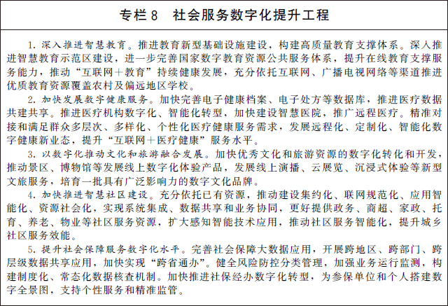 國(guó)務(wù)院關(guān)于印發(fā)  “十四五”數(shù)字經(jīng)濟(jì)發(fā)展規(guī)劃的通知(圖9)