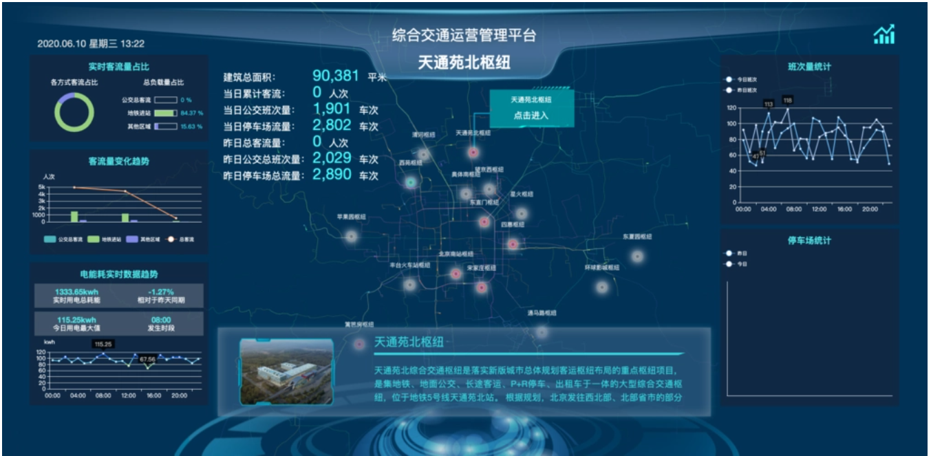 客運樞紐管理物聯(lián)網(wǎng)卡選哪個流量套餐好？