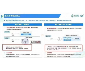 中國移動加強高危重點區(qū)域管控能力